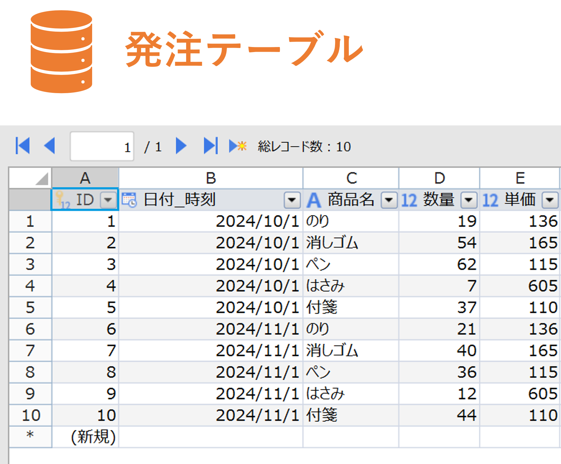 数式・集計フィールドで、テーブルにない値を表示する - Forguncyドリル