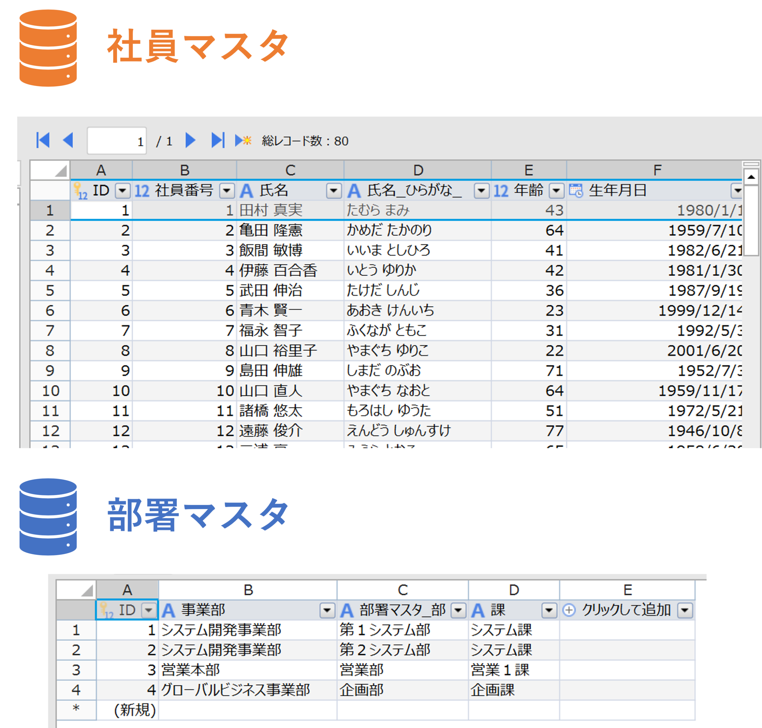 ページ表示を早めるコツ - Forguncyドリル
